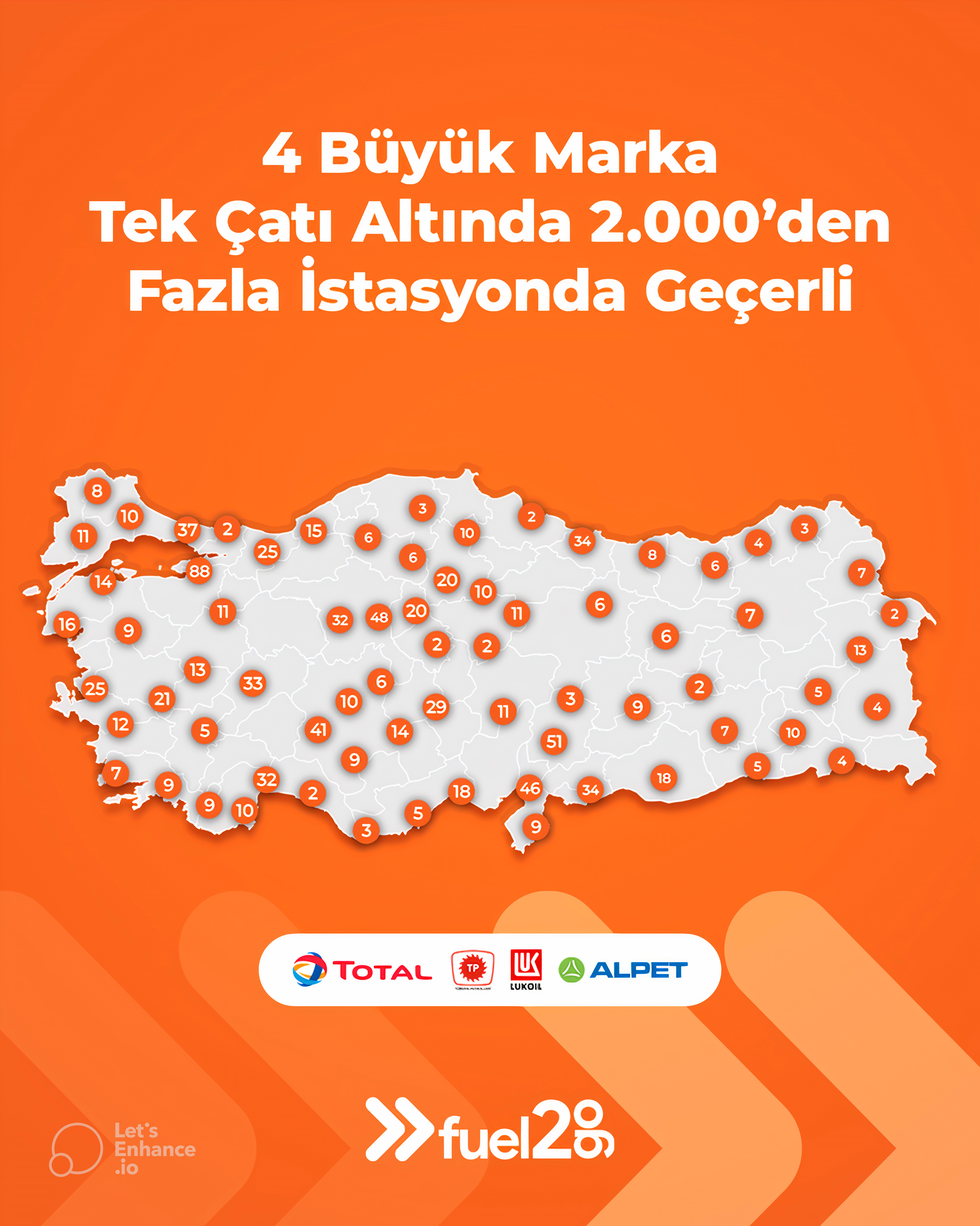 Filo Yönetimi